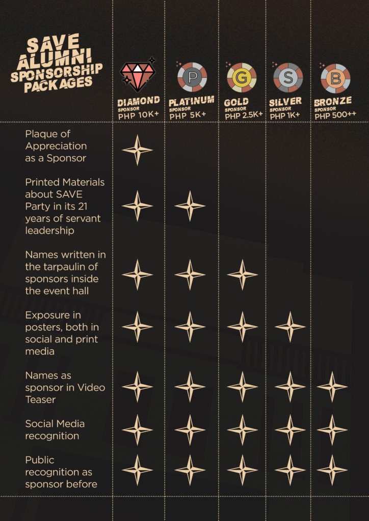 SAVE ALUMNI SPONSORSHIP PACKAGES